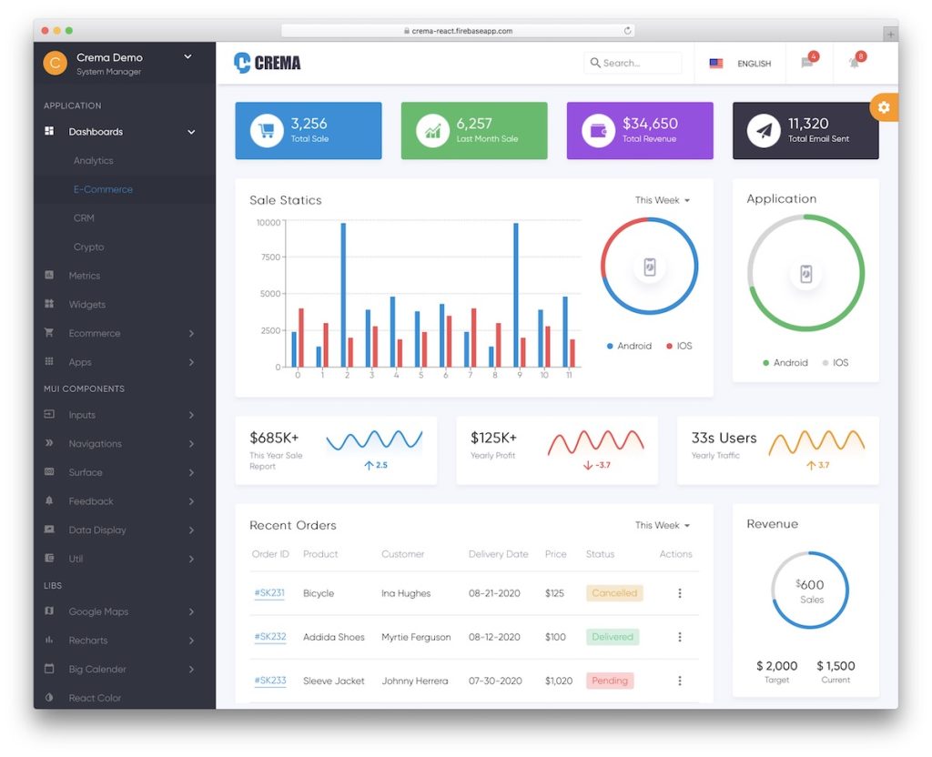 13 Best Nextjs Templates 2024