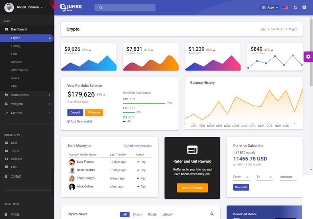 16 Best React Templates For Advanced Web Apps 2024