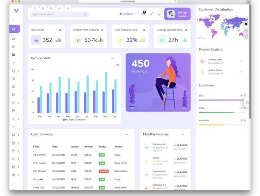 laravel admin panels.jpg