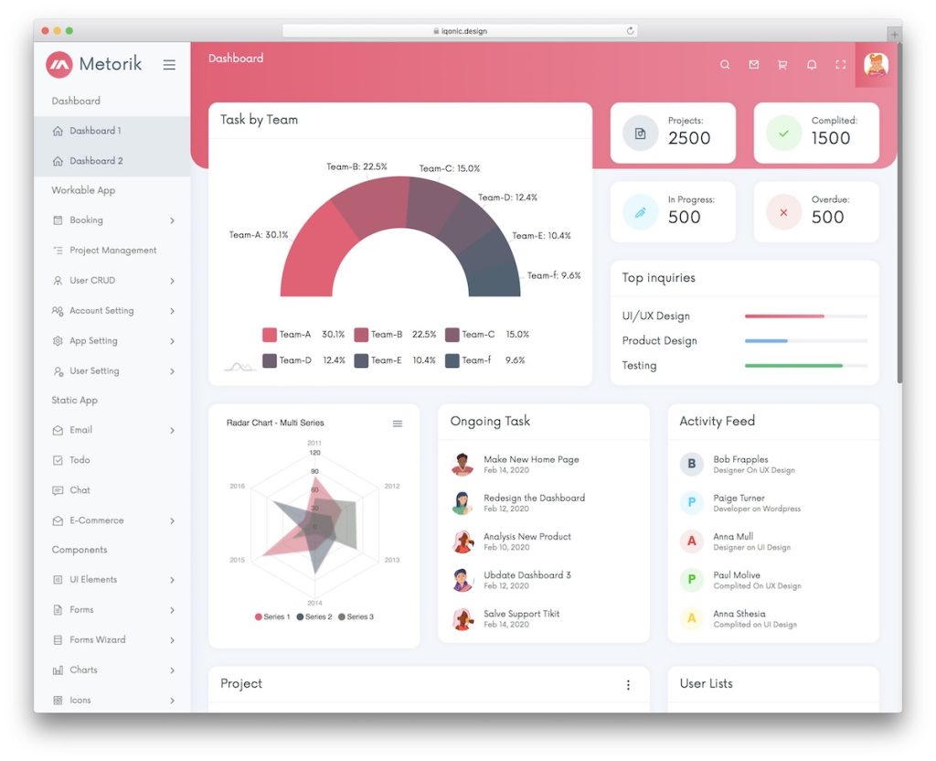 16 Best Laravel Website Templates 2024