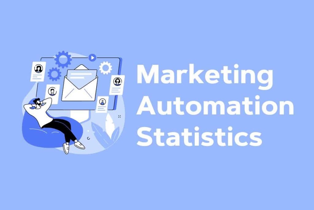 Marketing Automation Statistics (How Many Marketers Use Automation?)
