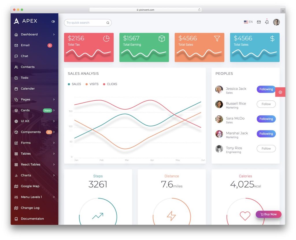 17 Best Reactstrap Templates & UI Kits 2024