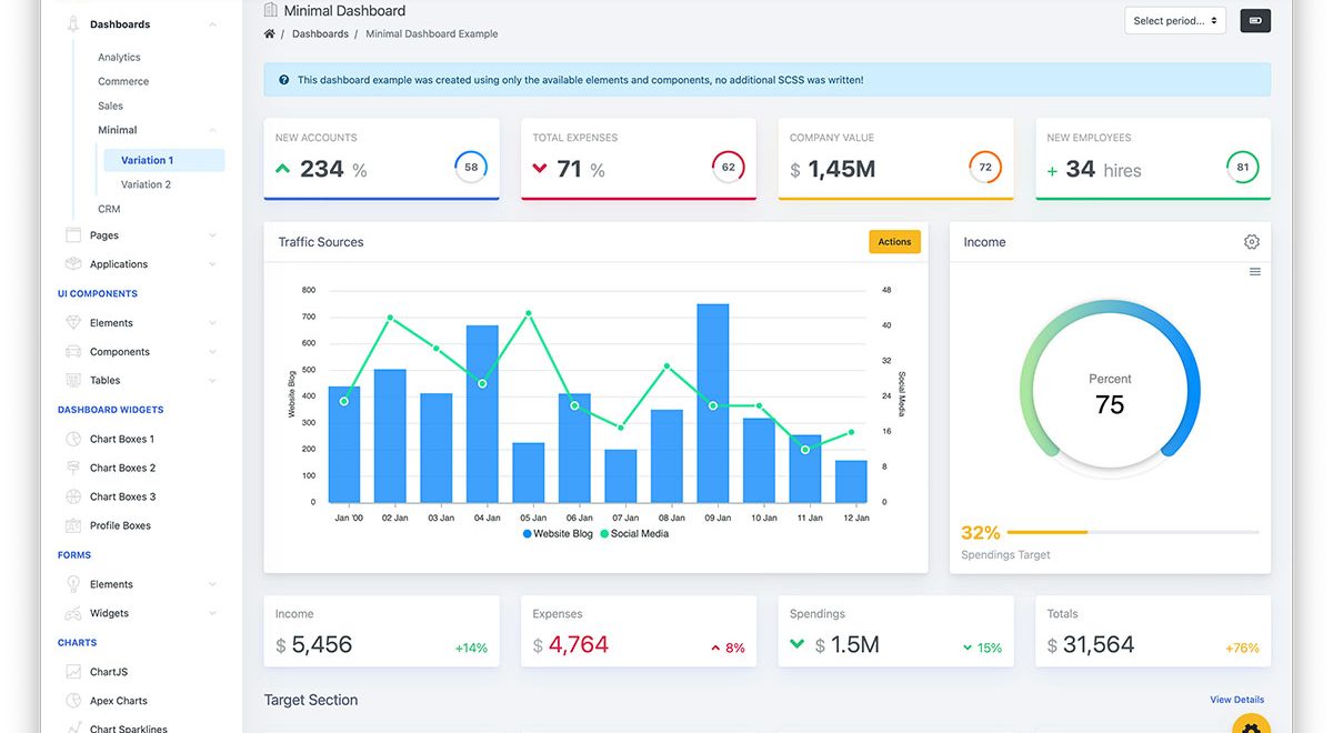 free dashboard templates 1.jpg