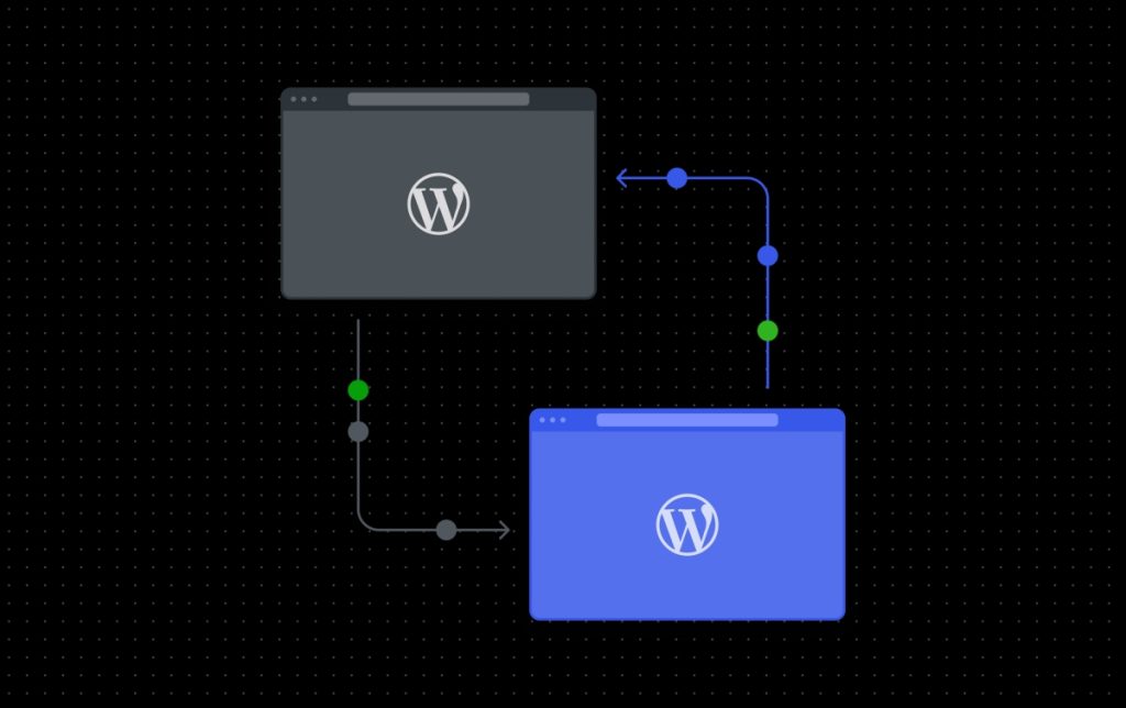 Meet Studio Sync for WordPress.com