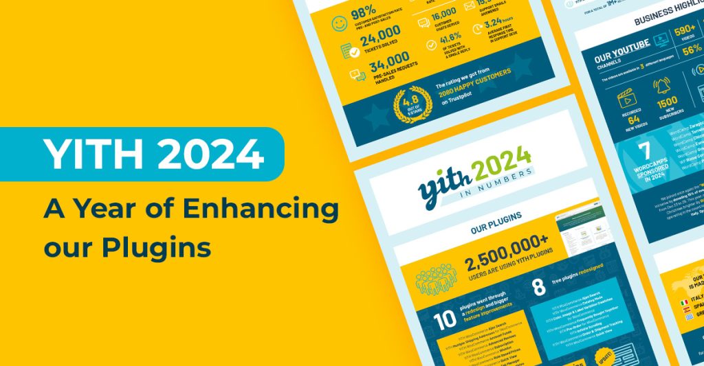 YITH 2024: A Year of Enhancing our Plugins