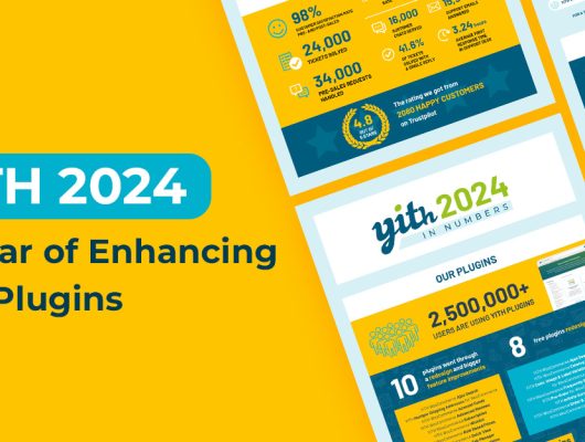yith 2024 a year of enhancing our plugins social.jpg