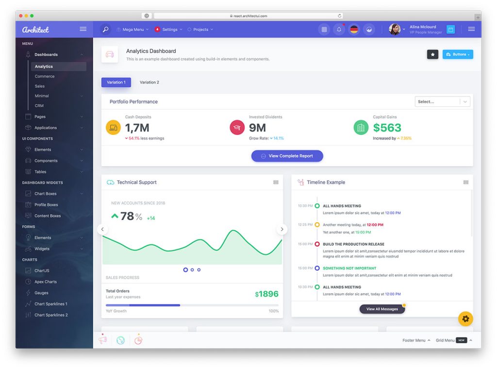 15 Best React Admin Dashboard Templates 2025