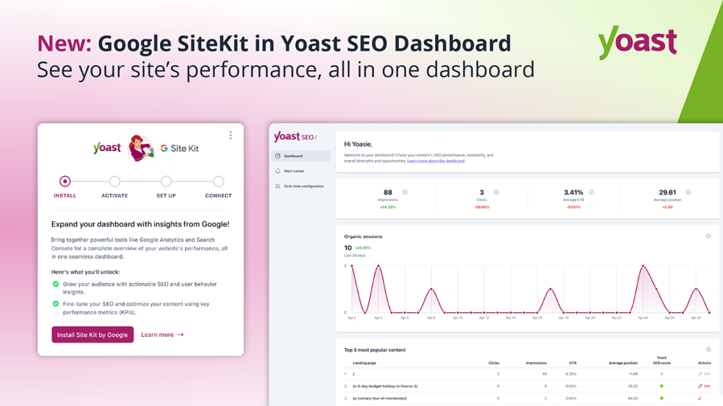 Site Kit by Google insights in your Yoast SEO Dashboard