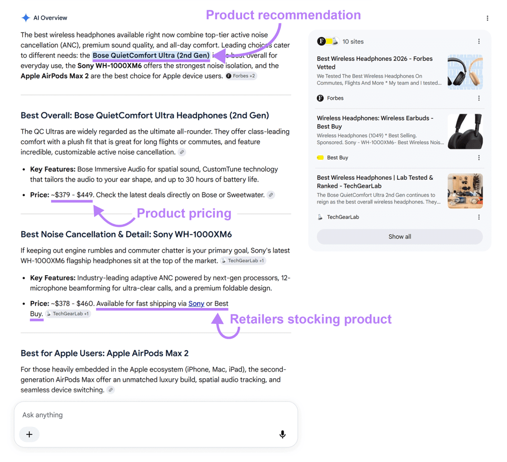 How to optimize online stores for LLMs