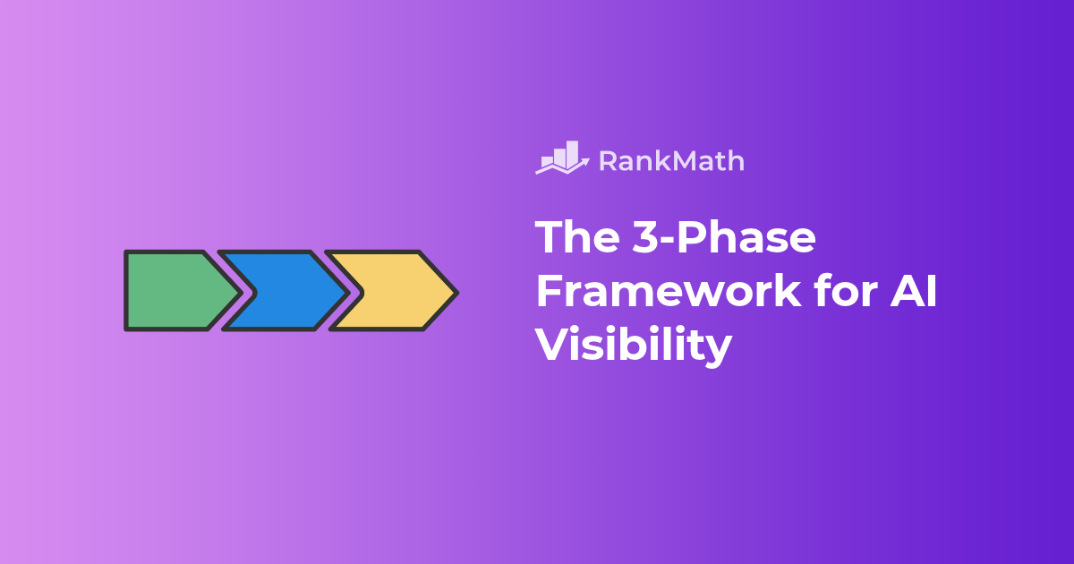 From Zero to Category Leader 1 The 3 Phase Framework for AI Visibility 1.png